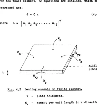 Fig. 4.2 
