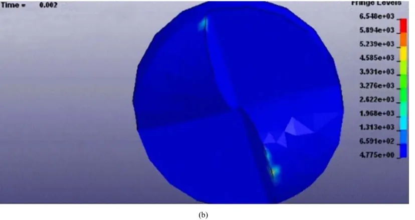Figure 8. Displacement nephogram of PDC bitfor high frequency torsional impact. (a) 0.001s, and (b) 0.002 s