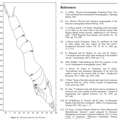 Figure 12.  Maximum tidal level for Red Sea.
