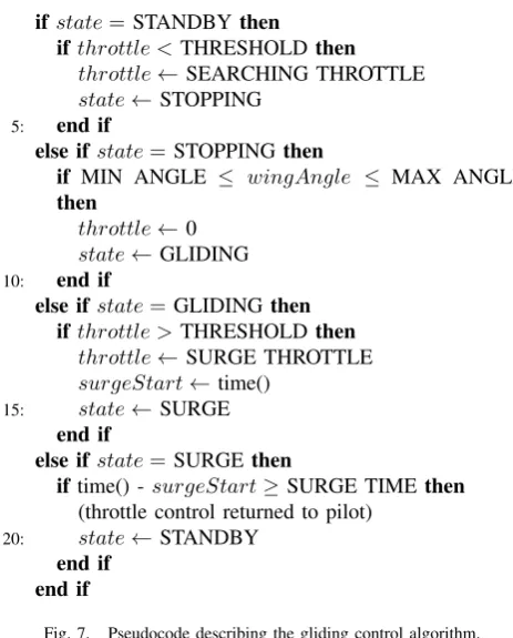 Fig. 8.Finite state machine displaying gliding controller states andtransition conditions