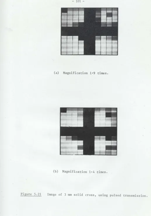 Figure 5.21Image of 3 mm solid cross, uSlng pulsed transmission.