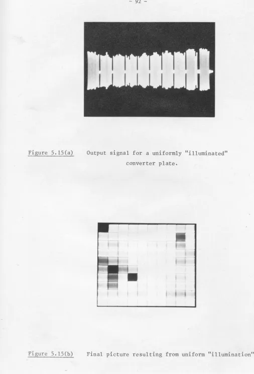 Figure 5.l5(a)