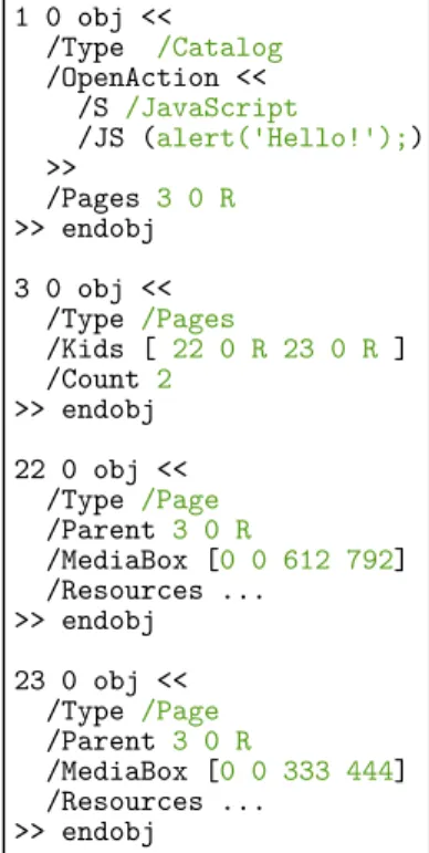 Figure 4.3: Raw content of an example PDF file. Formatted for easier reading, details omitted for brevity.
