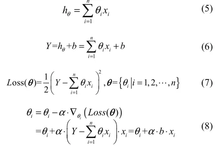 Figure 2. Visualization results at different levels under different tasks. 