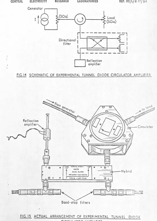 FIG.14SCHEMATIC