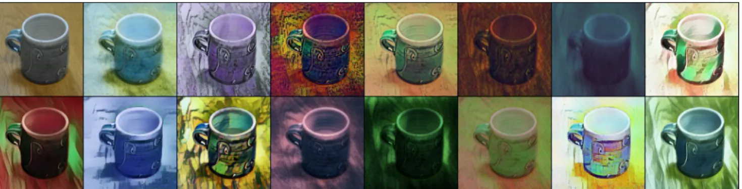 Figure 1: Style augmentation applied to an image from the Office dataset [24] (original in top left)