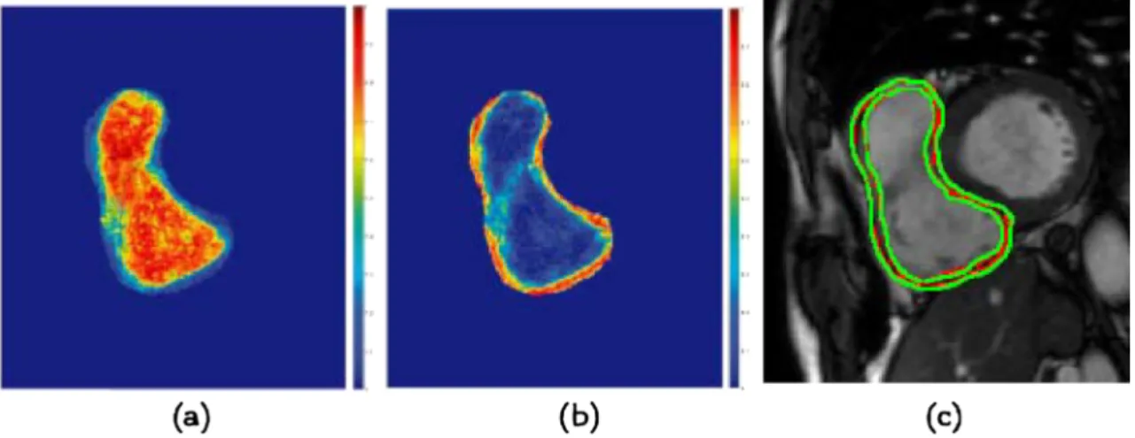Table 3 (AllFeat) gives quantitative measures for superpixel classification before changing the labels of  neigh-boring superpixels
