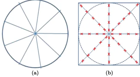 Fig. 4 RV segmentation results: