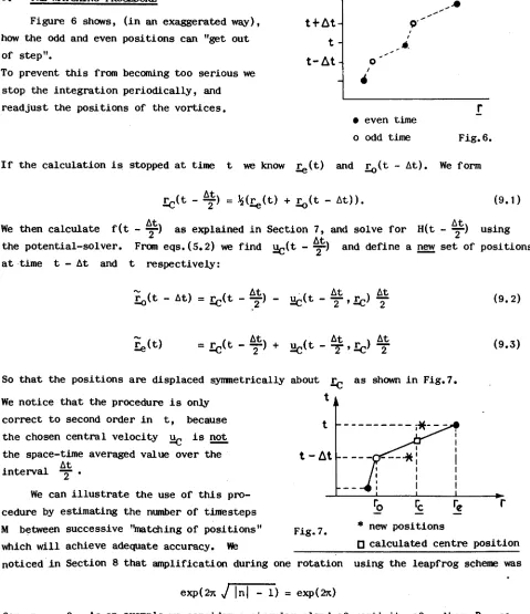 Figure 6 shows, (in an exaggerated way),