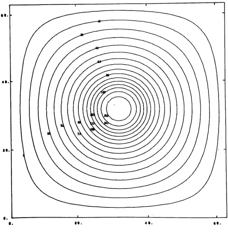 Fig. IStreamlines arising from a single circular