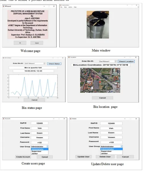 Figure 12. Client application implementation interfaces. 