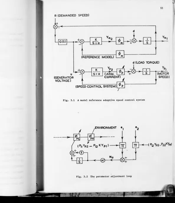 Fig. 3.1 A model reference adaptive speed control system