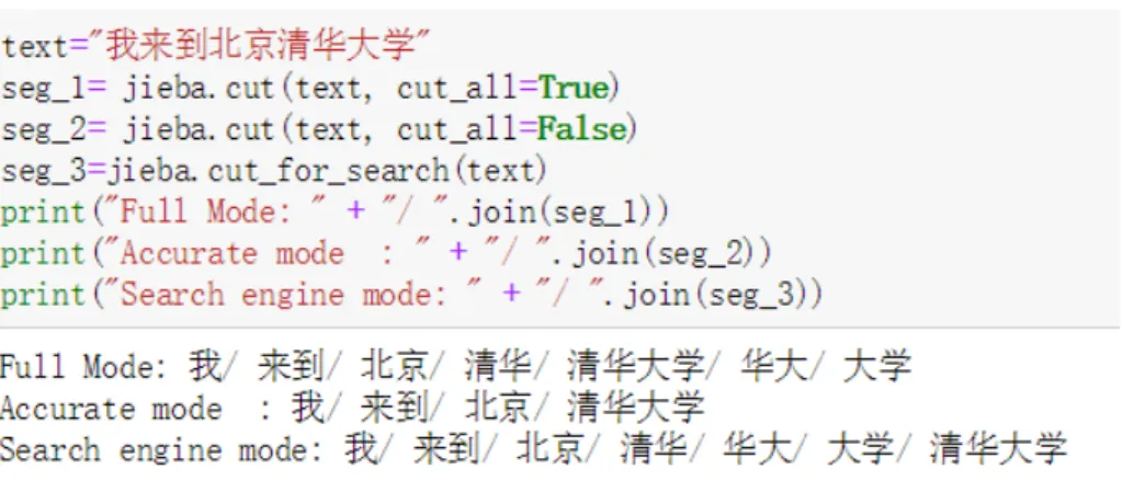 Figure 2.3: 3 modes of word segmentation