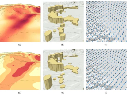 Figure 8. Showing either individual data values (a–c) or aggregations (d–f) by visual encodings basedon color (a, d), size (b, e), and direction (c, f).