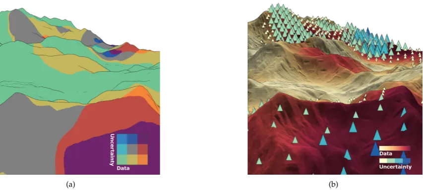 Figure 1. Visualization of 3D terrain, wind speed forecast data, and forecast uncertainty