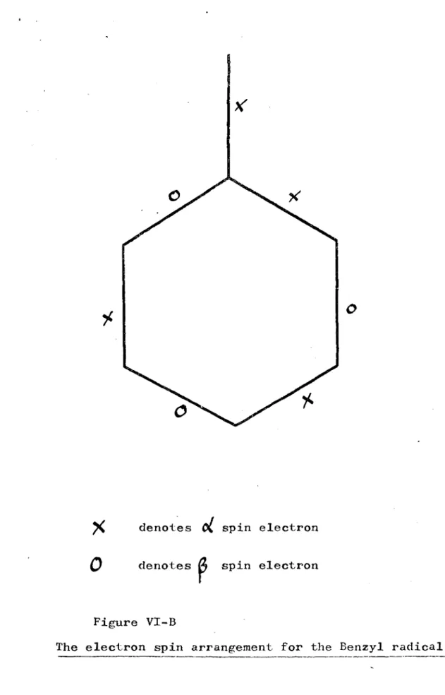 Figure  VI-B 