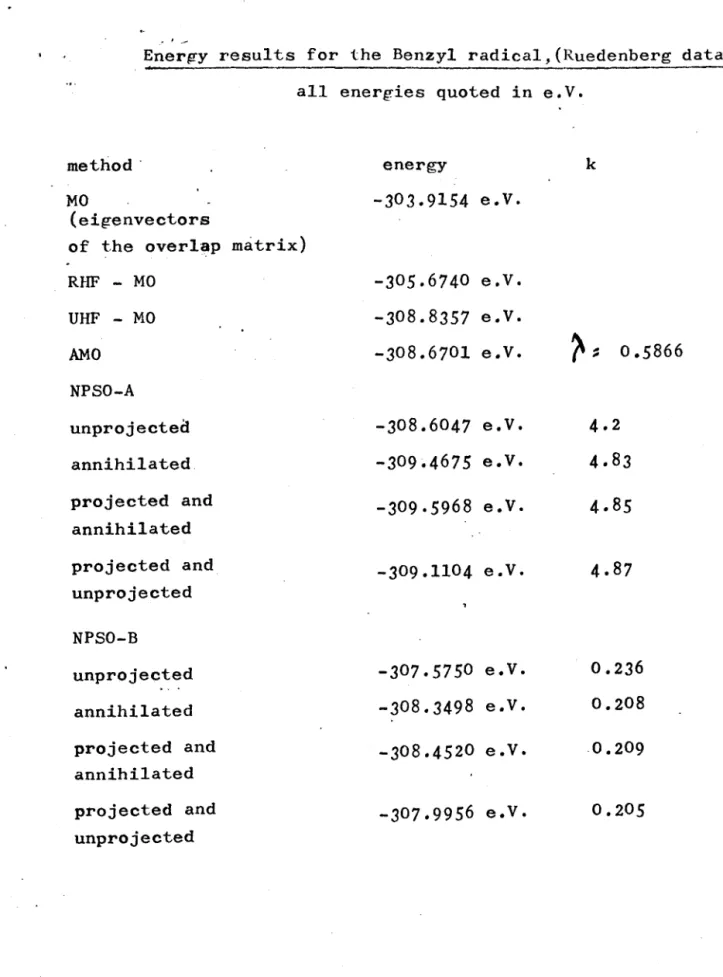Table  Vl-5 