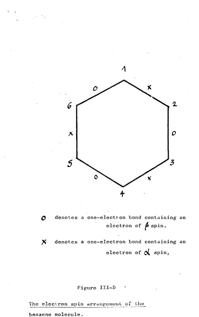 Figure  III-D 