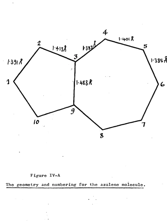 Figure  IV-A 