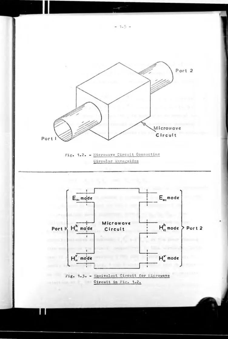 Fig.  1.2.  - Microwave Gircuit Connecting  Circular  Waveguides E ol mode  J-H „   mo|de E^.modeOlM i c r o w o v e  C i r c u i t— i—  ii¡iiii11 1 i_____________________   : H (|  mode  ^  P o r t   2H   mode' 'm