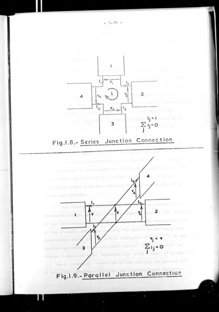 Fig .1 .9.-  P a r a I l e i   J u n c t i o n   C o n nection