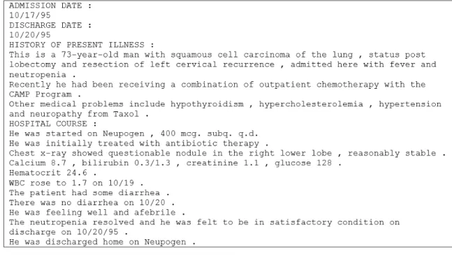 Figure 2.1 An Example of Clinical Notes (Data from Sun et al [2]).