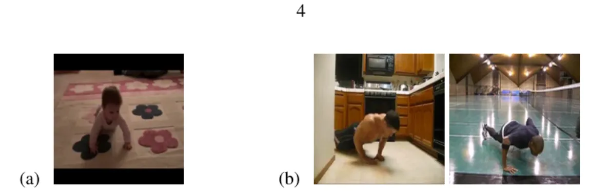 Figure 1.2: (a) BabyCrawling misclassified as Pushups (b) Training video frames for Pushups