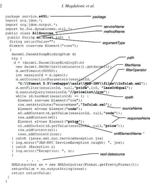 Fig. 11. Generated Java class.