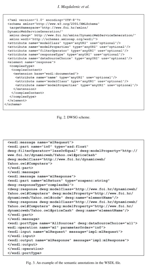 Fig. 3. An example of the semantic annotations in the WSDL file.