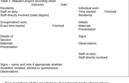Table 1. Makaton project recording sheet   Instructor 
