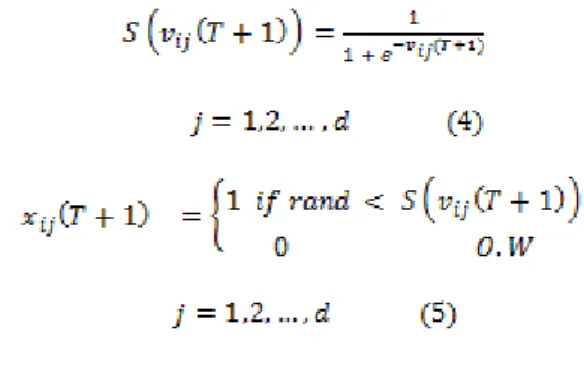 FIGURE 1. Sigmoid function (Rostami and Nezamabadi 2006)  So Equation (4) and (5)  use for  update position of each particle