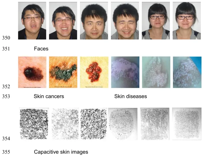 Figure 2. Sample images from the database. 
