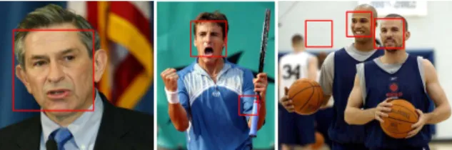 Figure 1: Example of CascadeClassifier.detectMultiScale() in OpenCV3.1 framework (OpenCVBaseline model).