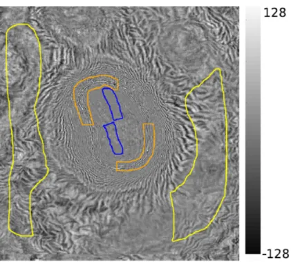 Figure 2.4: Timeslice with the color masks corresponding to the three classes: salt (blue), sub-horizontal reflectors (yellow) and steep dipping reflectors (orange) [2].
