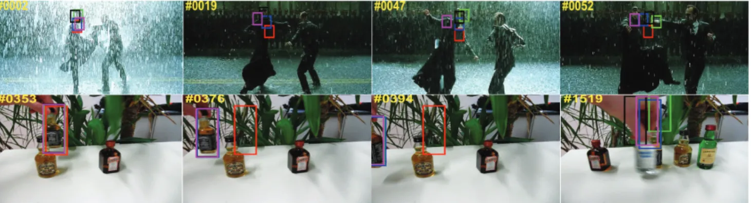 Figure 1: Comparison of feature selection approaches embedded on the ACT tracker in chal- chal-lenging situations such as fast motion, out-of-view, occlusion, illumination variation, motion blur
