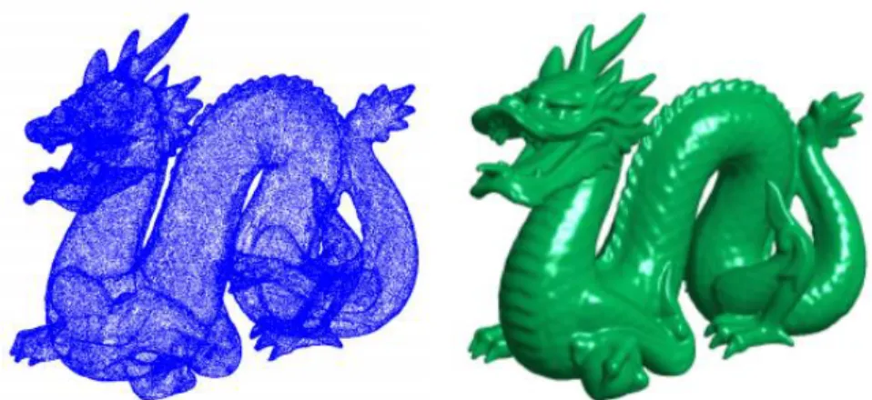 Figure 4 Surface reconstruction from point cloud. Left is the point cloud as  input. Right is the reconstructed surface