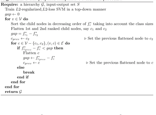 Fig. 2. Partial flattening (right) of the original hierarchy (left) for the proposed method.