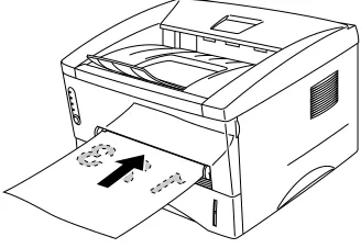 Fig. 1-20  Paper operation for the manual feed slot