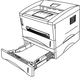 Fig.  2-1 Loading Paper in the Lower Tray Unit