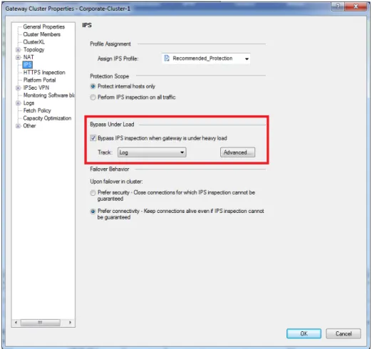Figure 1. Example of security control failure under DDoS.