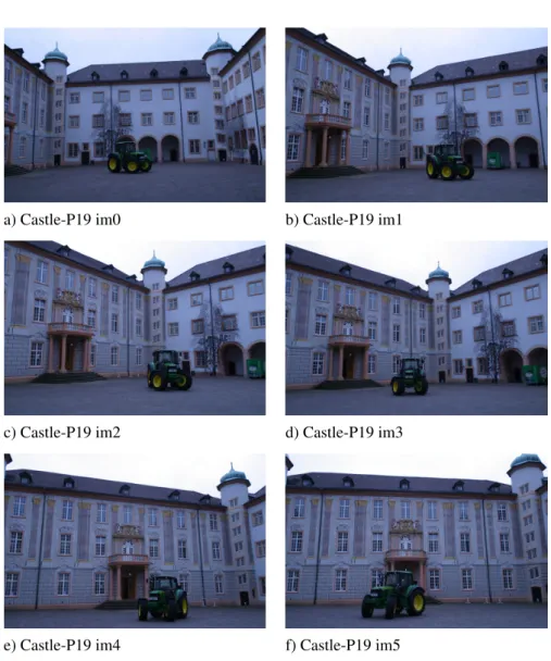 Figure 3.2: Six first images from Strecha’s Castle-P19 sequence [Str08].