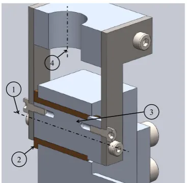 Figure 4.11: Assembly of subsystems 2 to 8
