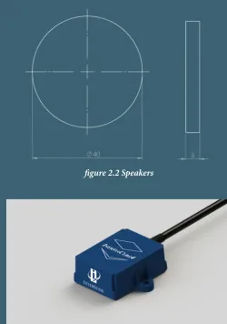 figure 2.2 Speakers