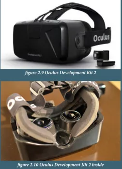 figure 2.10 Oculus Development Kit 2 inside