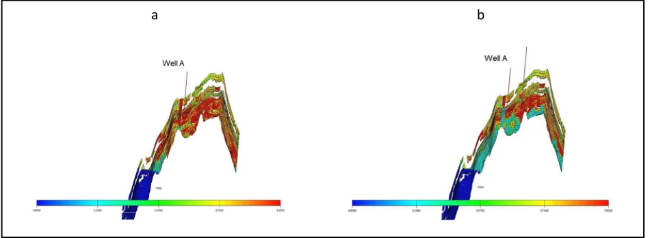 Fig 1-a and 1-b are illustrations of ROIP in simulation cross sections in reservoir A at early life and mature 