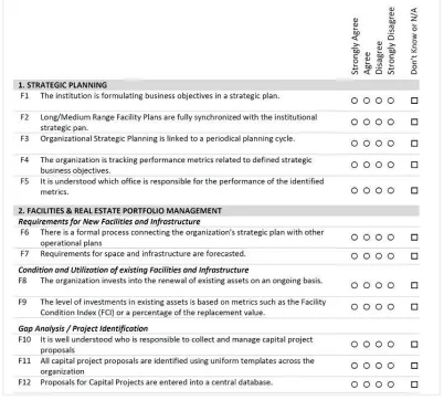Fig. 5. Excerpts of the BEM3 Questionnaire 