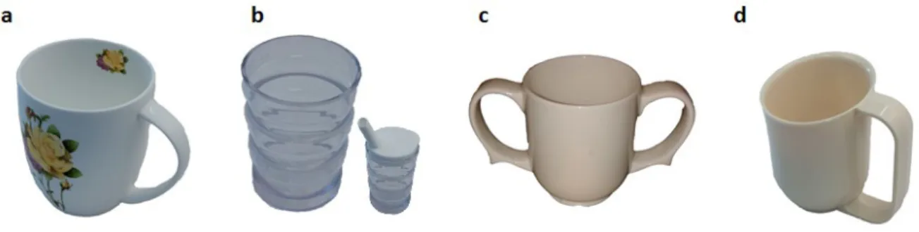 Figure 3: Illustrations of the vessels introduced on the unit following the testing; a) a new mug, b) a plastic tumbler with horizontal ridges (smaller vessel shows the same tumbler converted  to a beaker), c) double handled mug, d) dysphagia cup (not prev