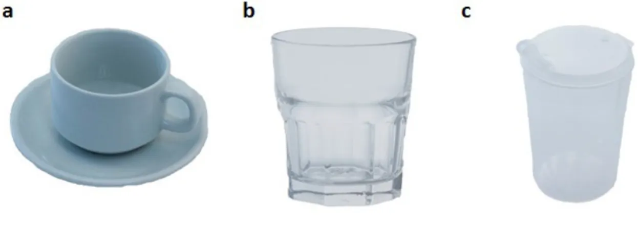 Figure 2: Illustrations of the vessels previously used in a nursing home a) standard cup, b)  standard tumbler and c) standard beaker