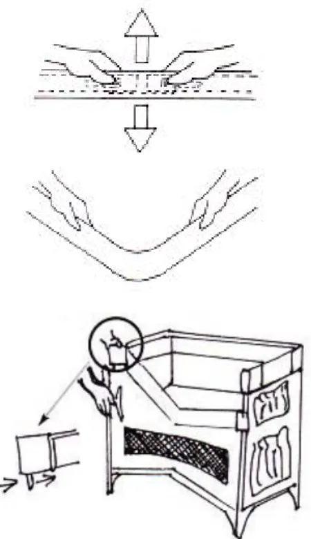 Figure 3: Method by which current wall  is adjusted