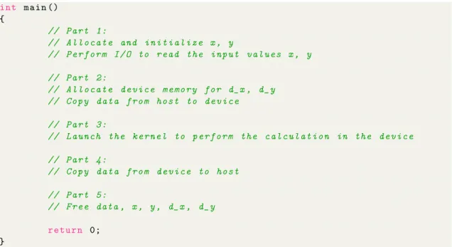 Figure 3.7 shows an overview of the CUDA device memory model for programmers to reason about the allocation, movement, and usage of the various memory types of a device.